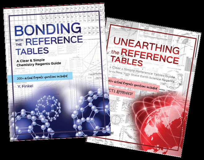 rt guides